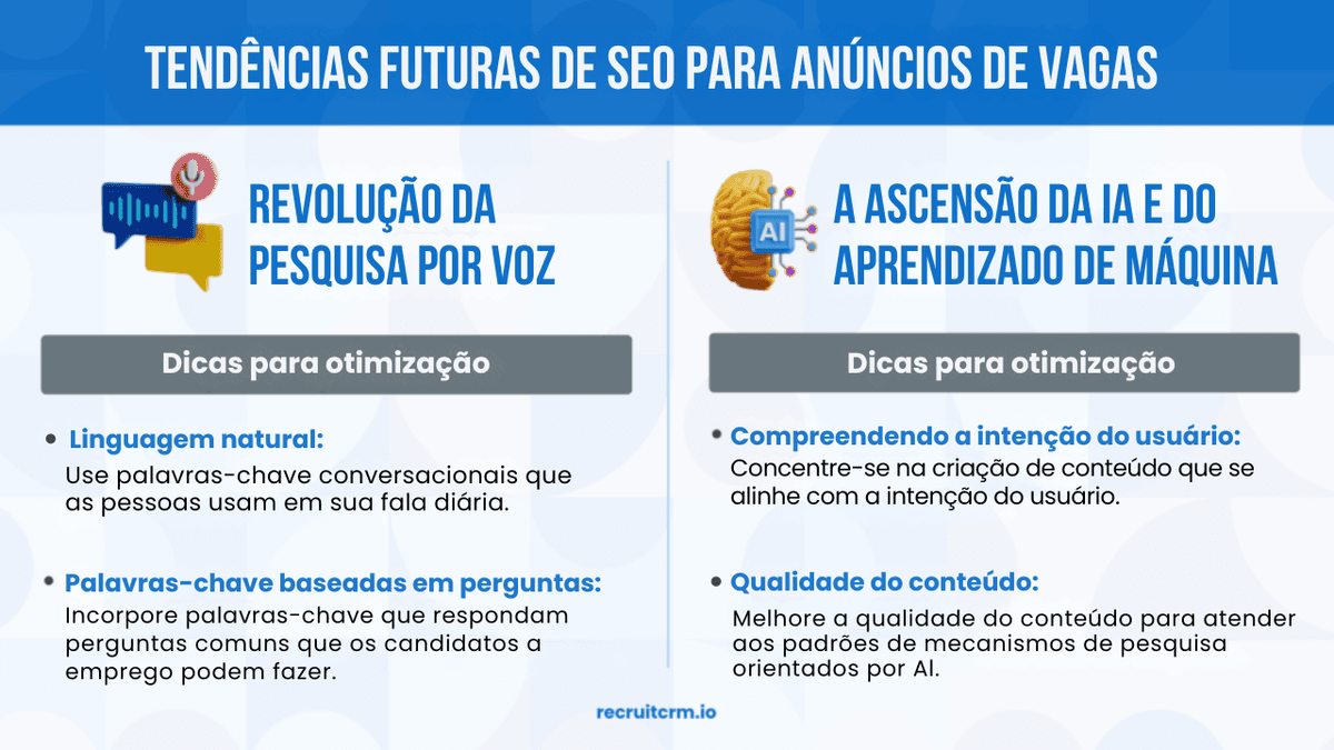 SEO para anúncios de emprego