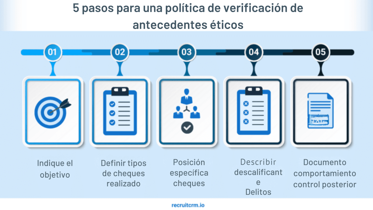 eticas-de-comprobacion-de-antecedentes