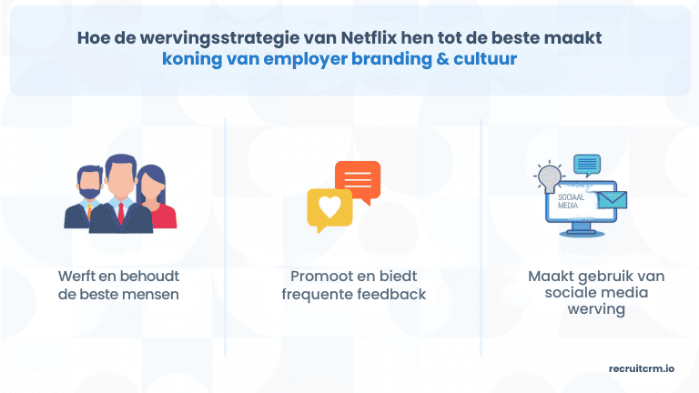 wervingscultuur aangemoedigd