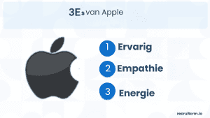aannemen van de beste kandidaten