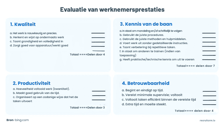 interviewen van werknemers