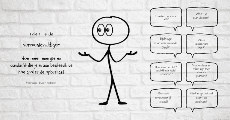 Stel duidelijke doelen en verwachtingen