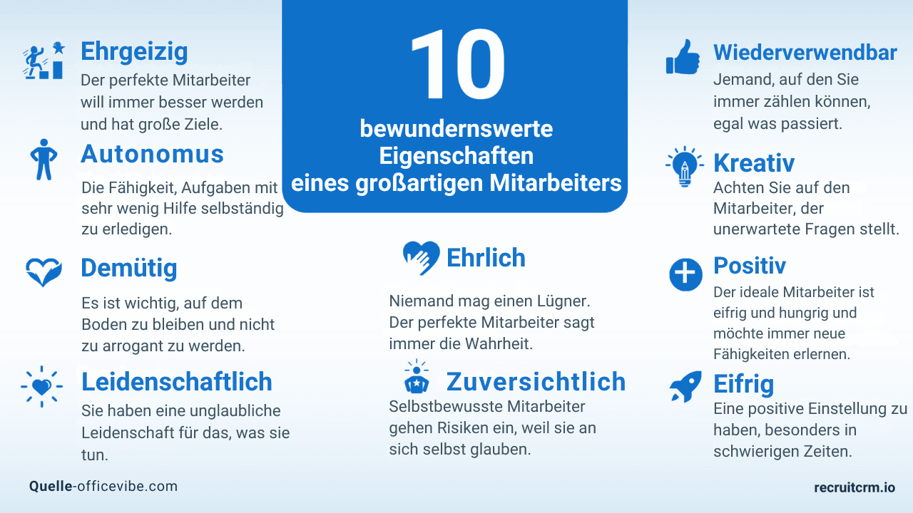 Leistungsträger bei der Arbeit