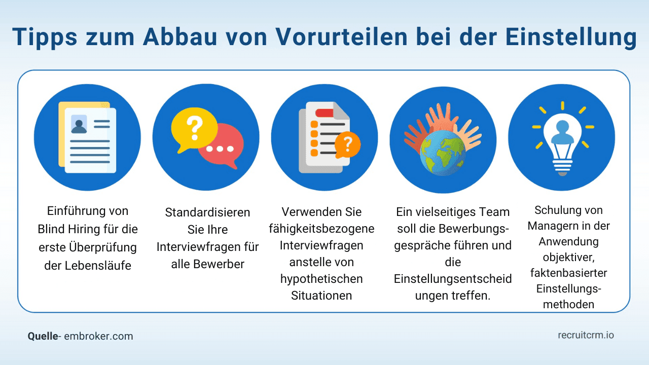 Leistungsträger bei der Arbeit