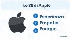 le strategie segrete di assunzione di Netflix, Google e altre 6 aziende globali top