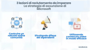 le strategie segrete di assunzione di Netflix, Google e altre 6 aziende globali top