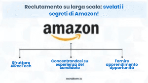 le strategie segrete di assunzione di Netflix, Google e altre 6 aziende globali top