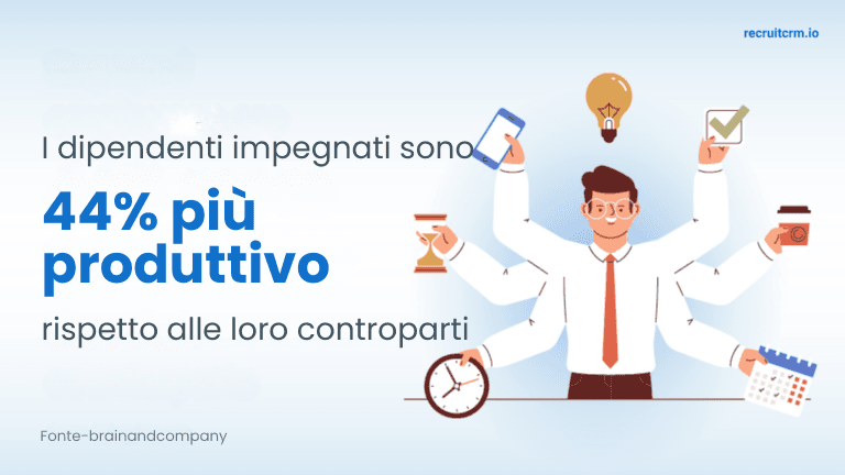 Padroneggi l'arte dell'ingegneria inversa nel suo processo di assunzione: Scoprire, replicare ed elevare i suoi top performer