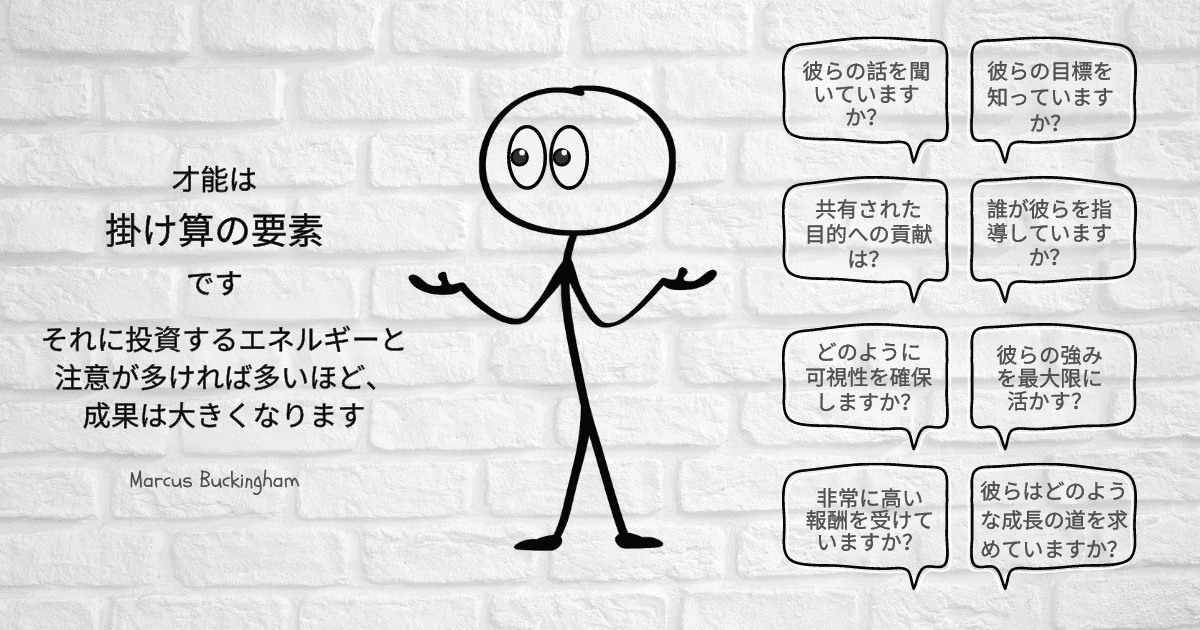 ハイパフォーマー