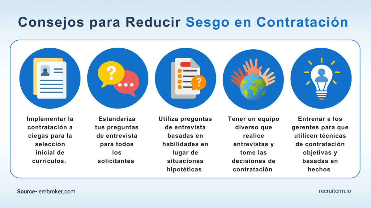 alto rendimiento en el trabajo