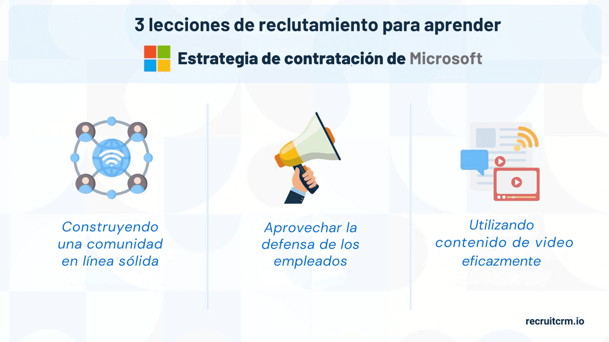 contratación estrategias de global empresas