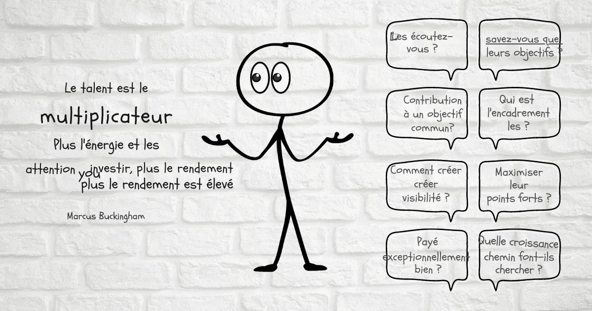les personnes très performantes au travail