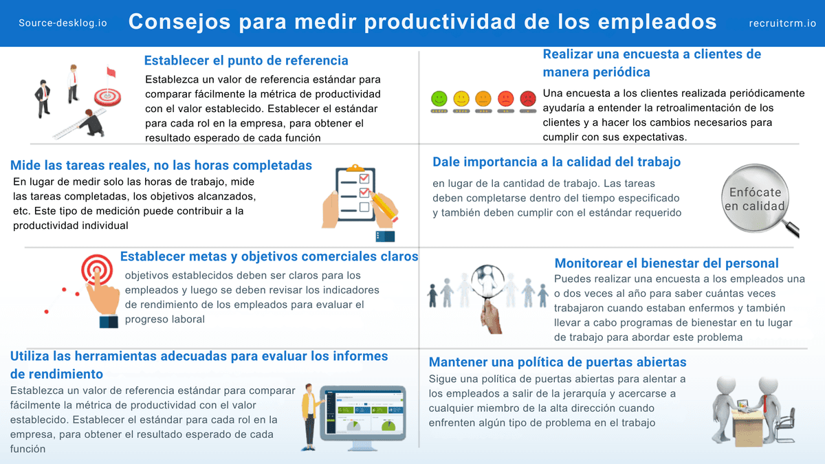 alto rendimiento en el trabajo