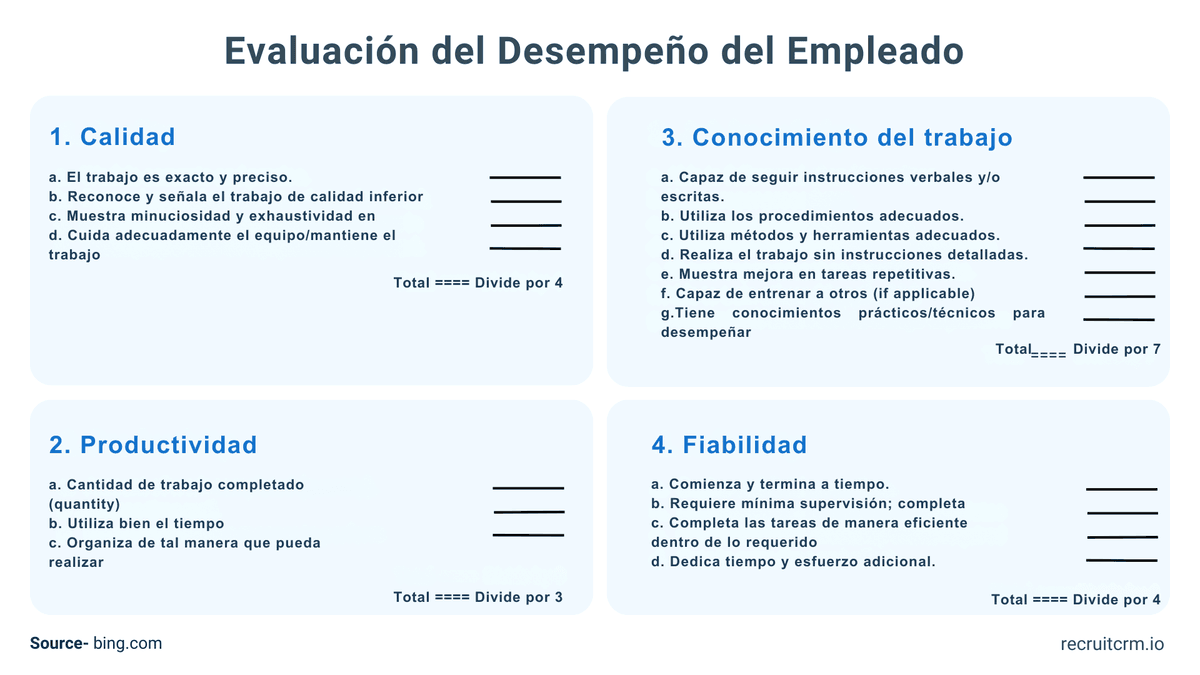 alto rendimiento en el trabajo
