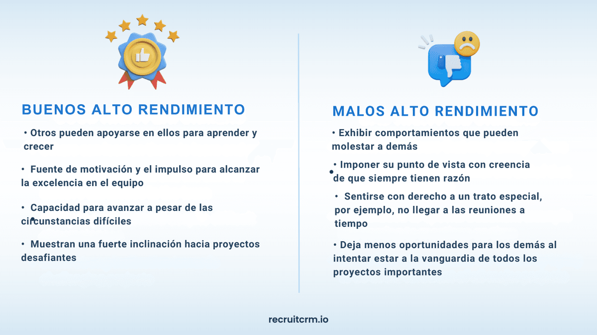 alto rendimiento en el trabajo