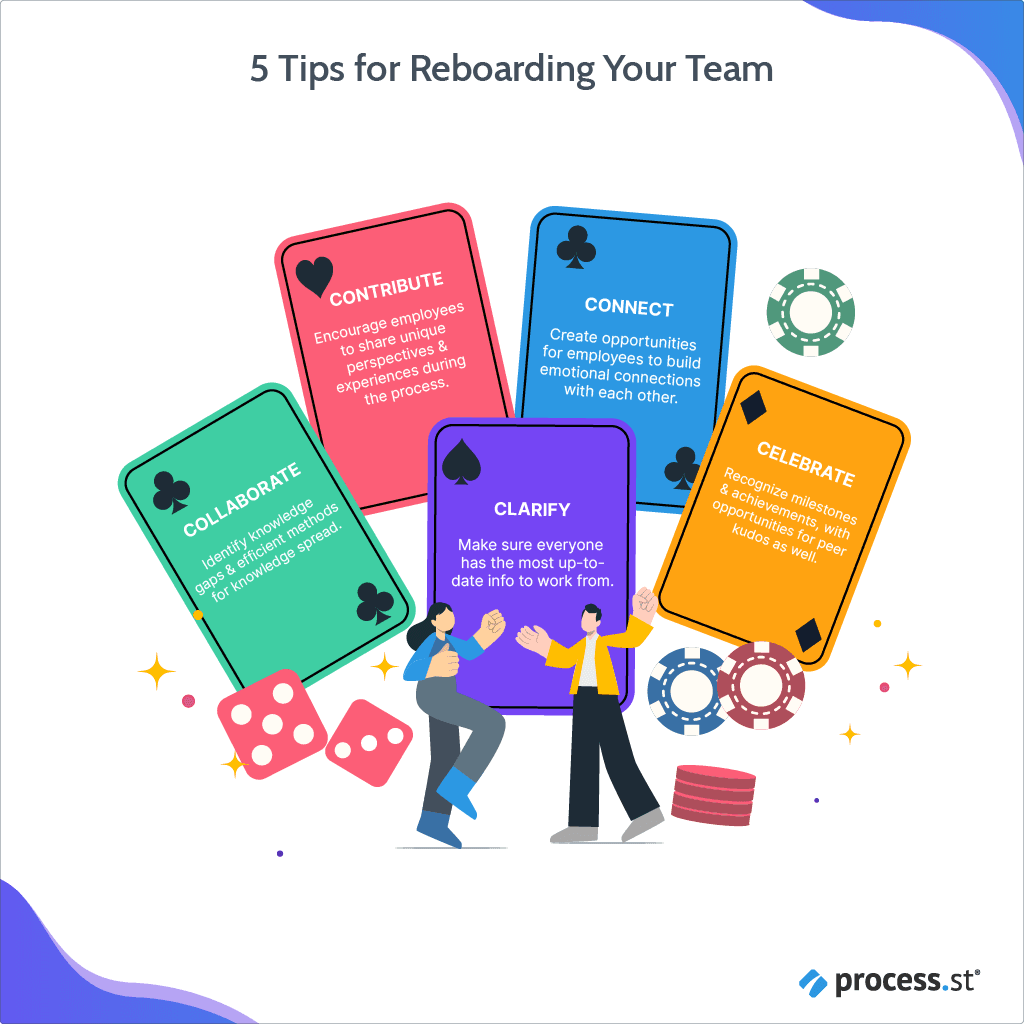 Tips for re-boarding your team