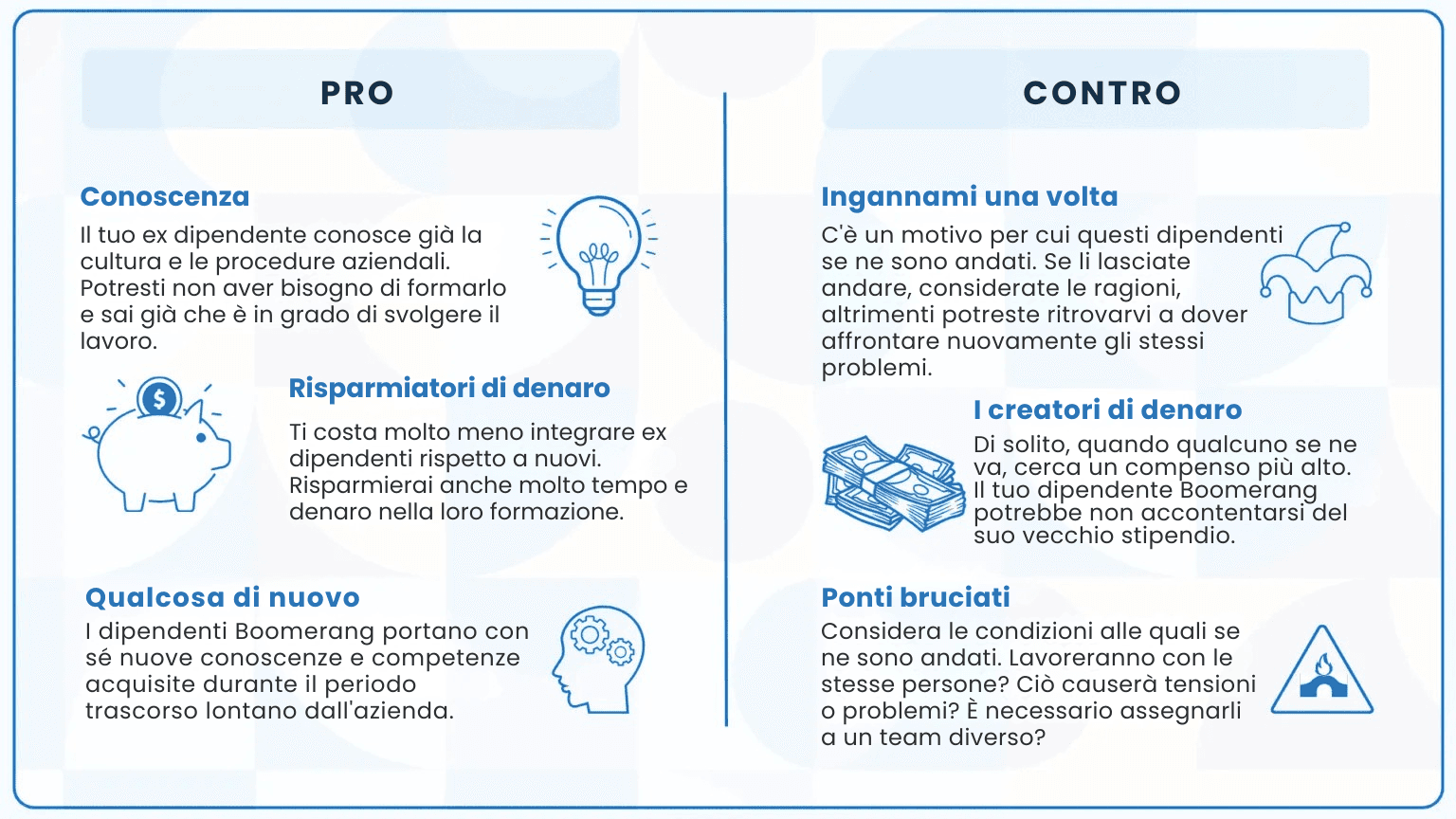 Boomerang Hiring: Build a Fantastic Offboarding and (Re)Onboarding Plan in Just 3 Easy Steps [+ FREE Interview Kit].