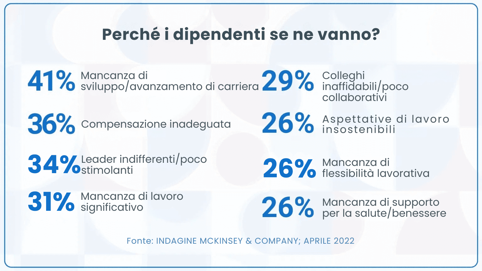 Boomerang Hiring: Build a Fantastic Offboarding and (Re)Onboarding Plan in Just 3 Easy Steps [+ FREE Interview Kit].