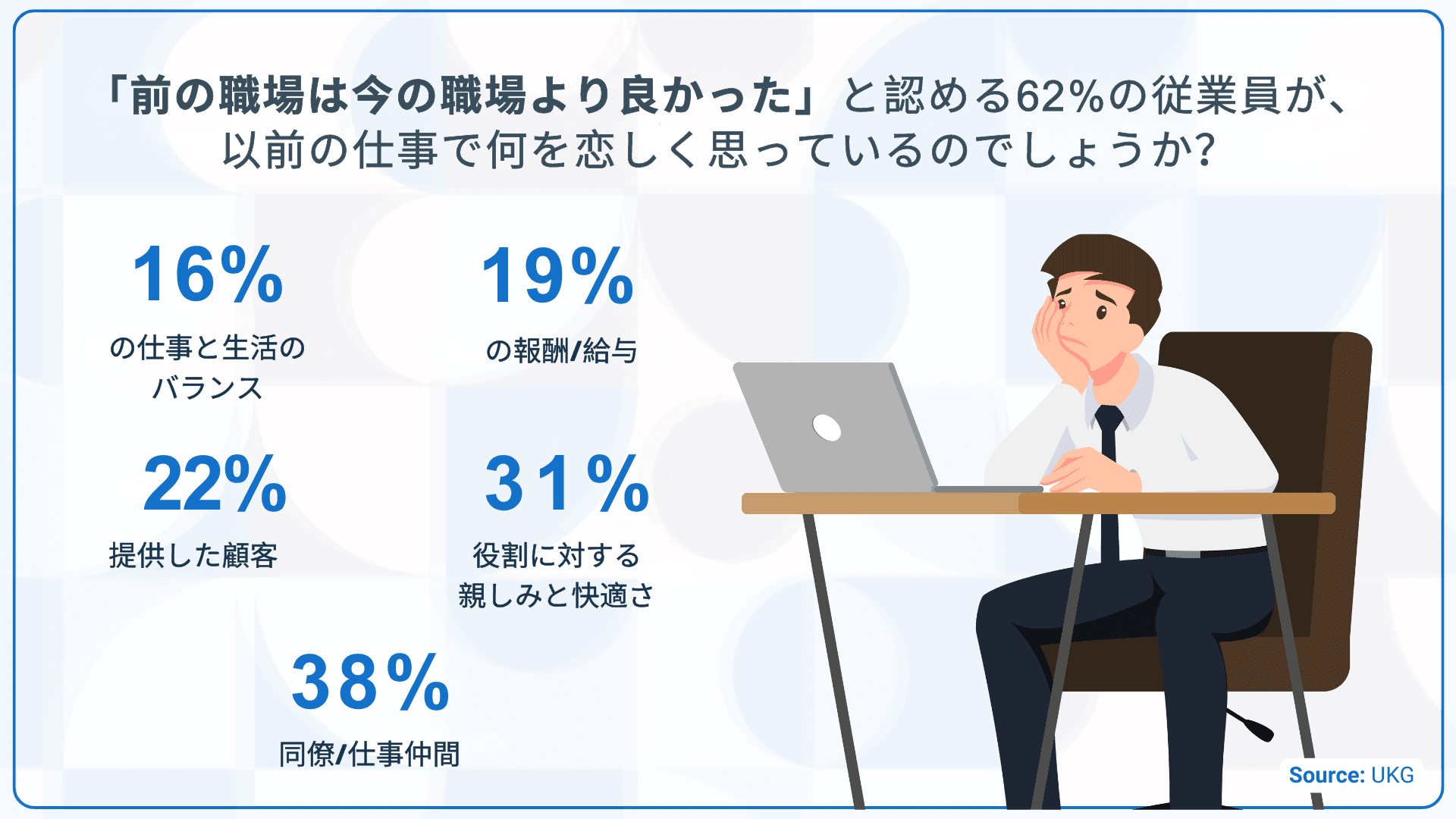 ブーメラン採用