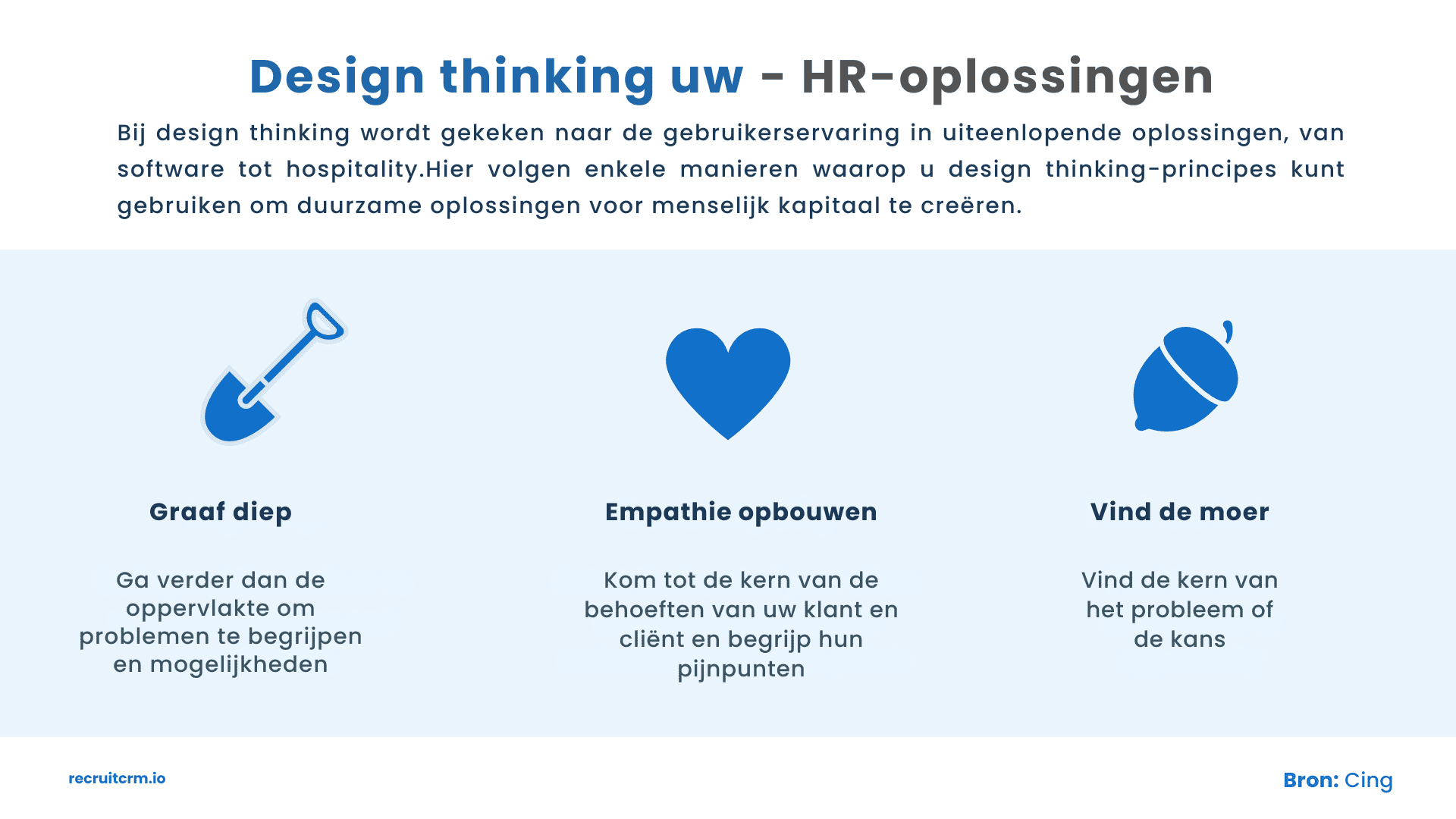 apply design thinking