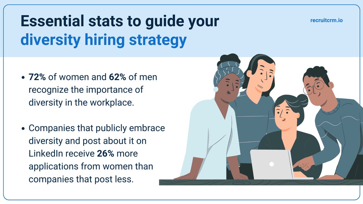 infografica sulle statistiche delle assunzioni sulla diversità