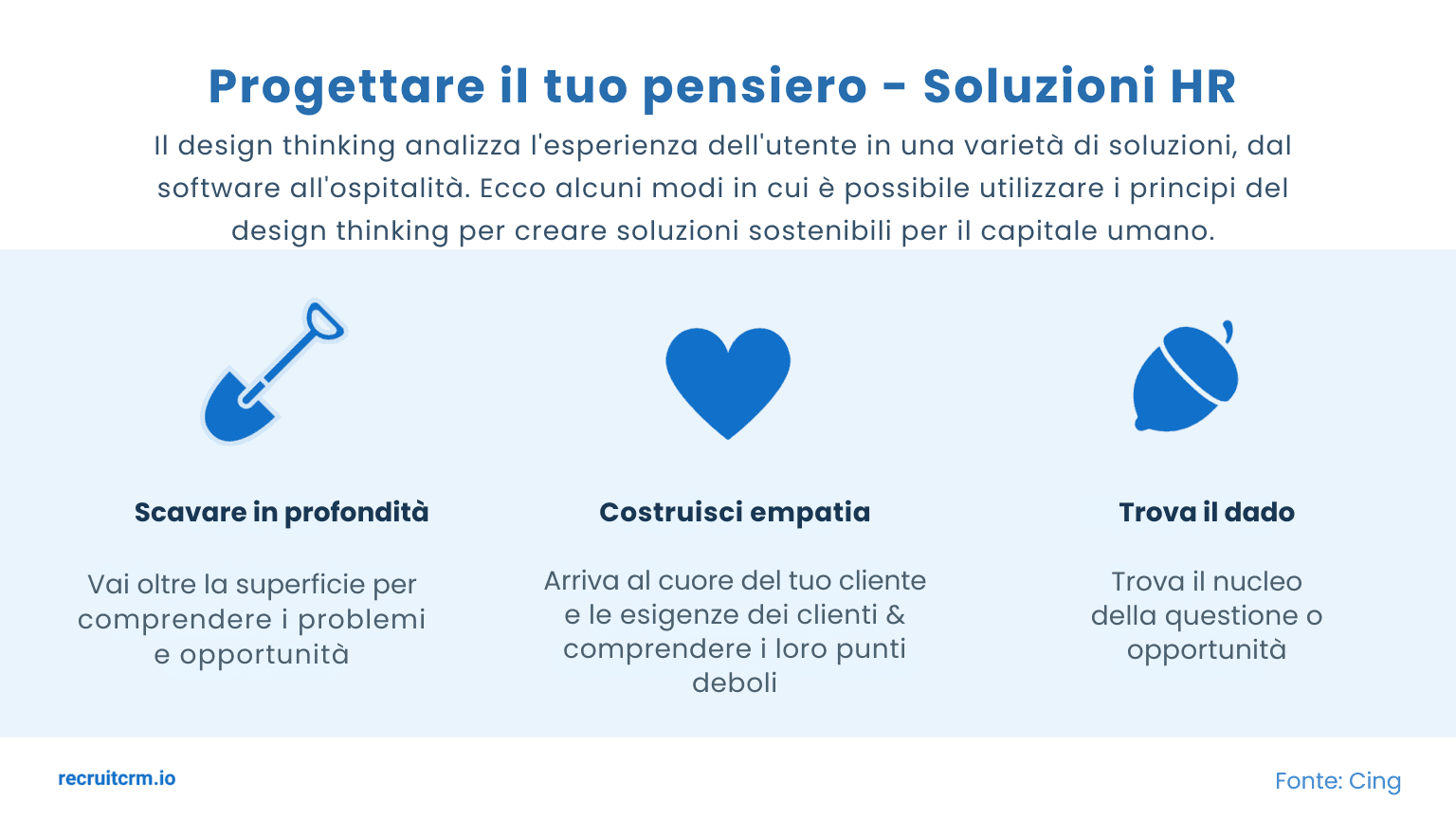 Il pensiero progettuale per l’acquisizione di talenti semplificata: Una guida passo passo per un’implementazione efficace