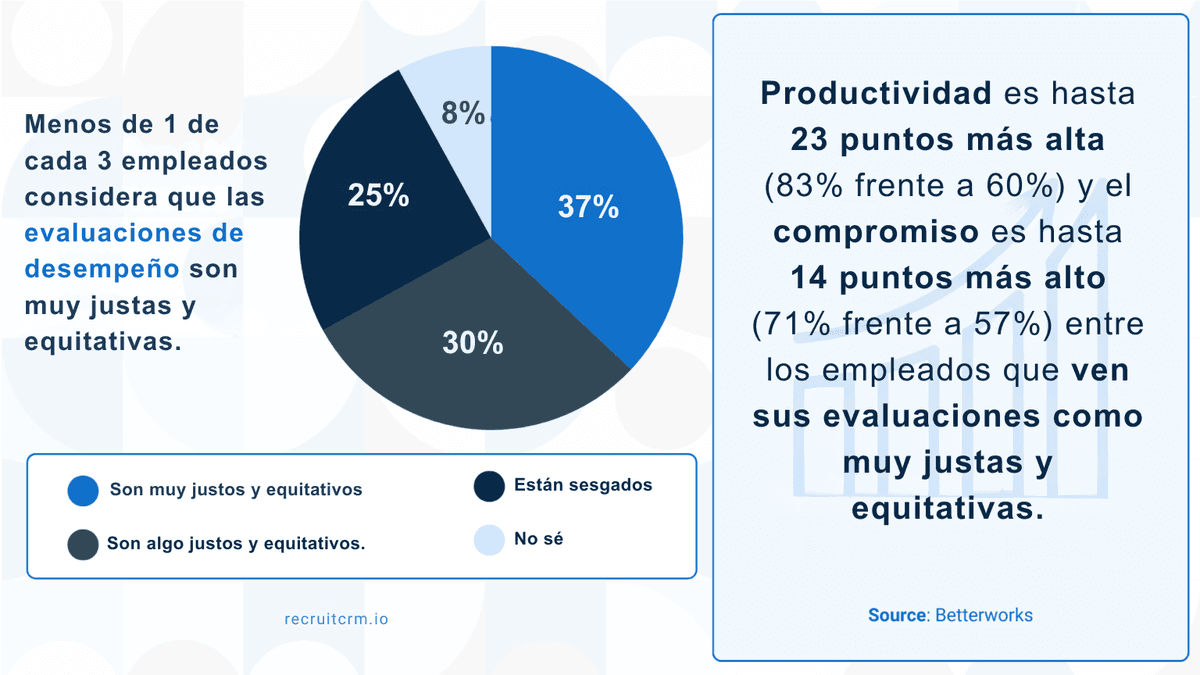 tendencias de contratación