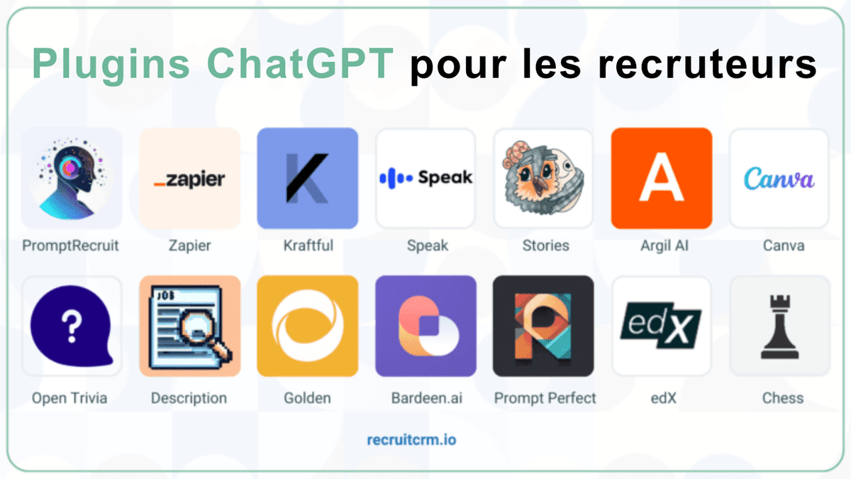GPTs personnalisés pour les recruteurs