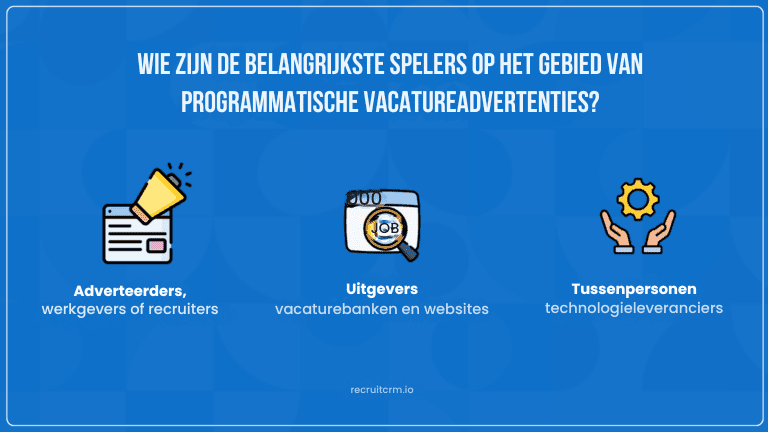 programmatische personeelsadvertenties