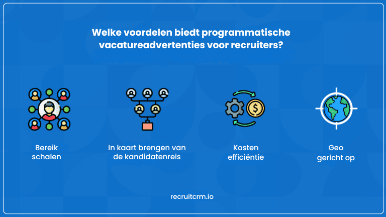 mpactvolle voordelen