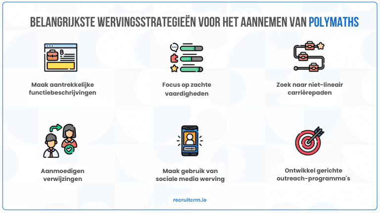 belangrijke wervingsstrategieën