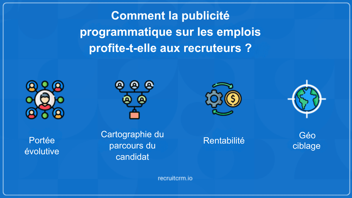 publicité programmatique pour l’emploi