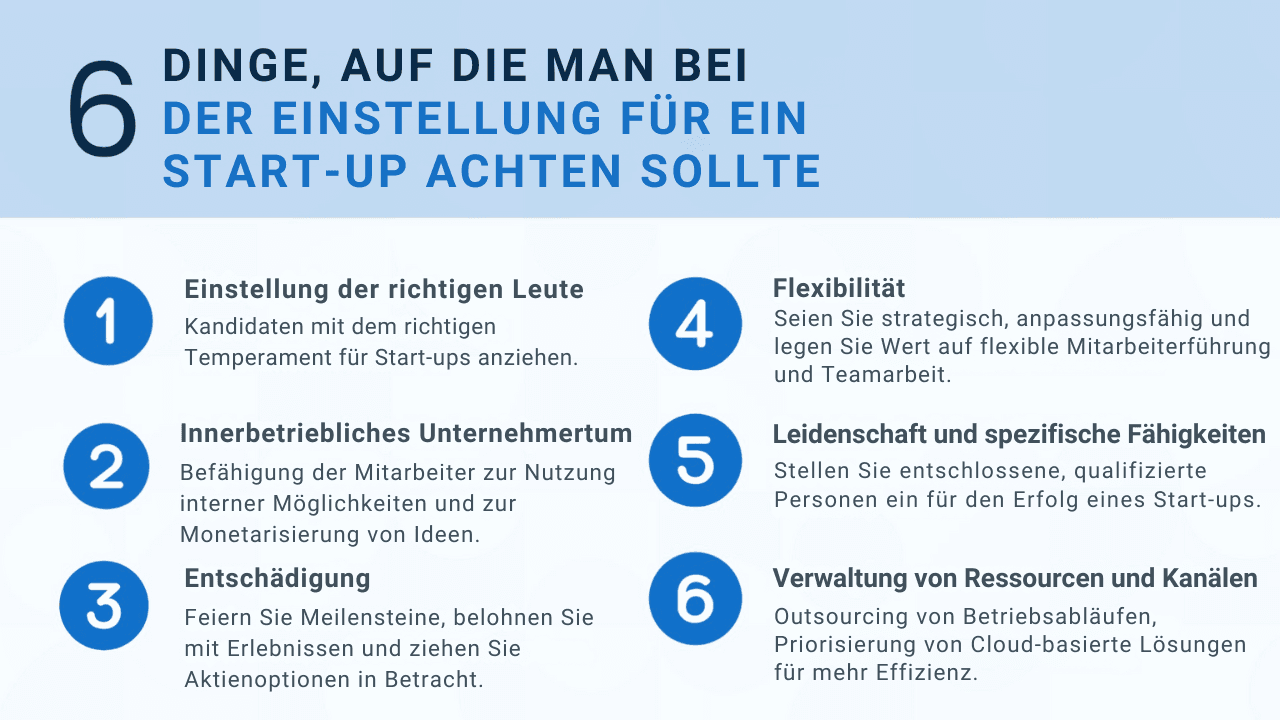 Startup-Rekrutierung