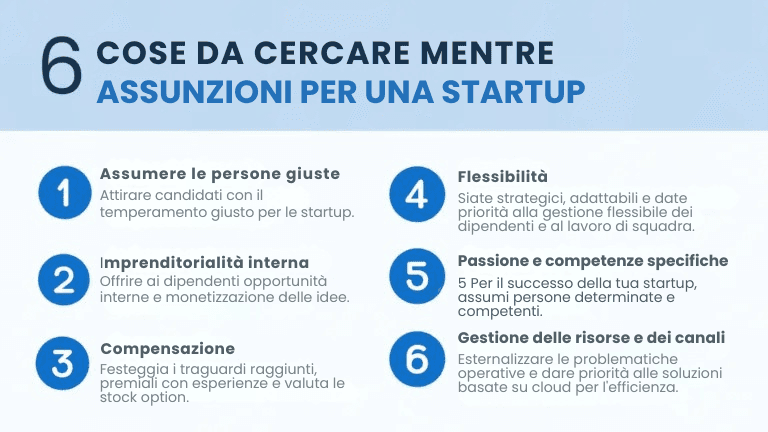 Dai fallimenti ai trionfi: 12 errori di reclutamento di startup da abbandonare nel 2024