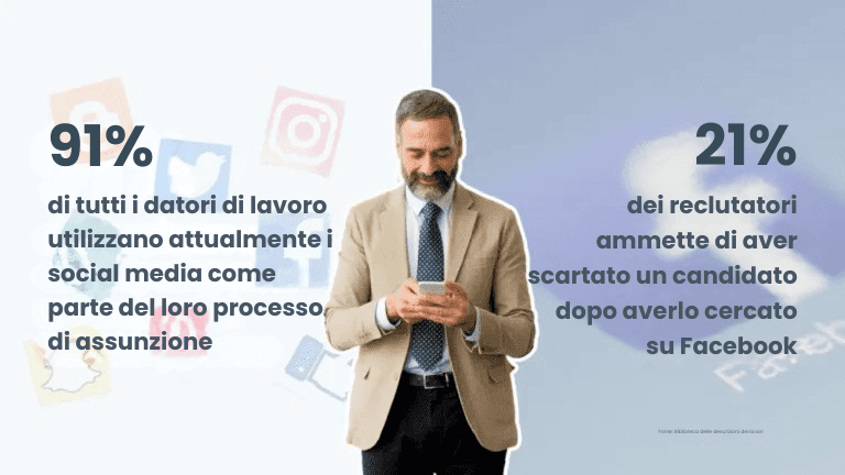 25 statistiche sul marketing del reclutamento e sugli annunci di lavoro per trasformare le sue assunzioni nel 2025 [+ guida GRATUITA].