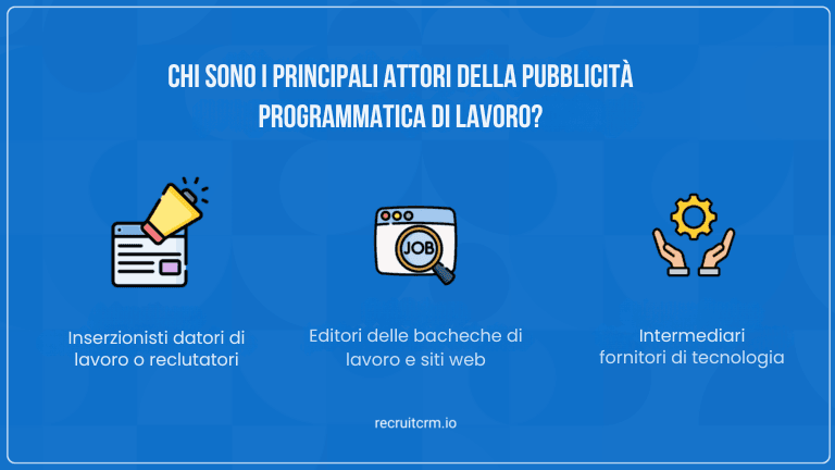 In che modo la pubblicità programmatica del lavoro sta trasformando il reclutamento?