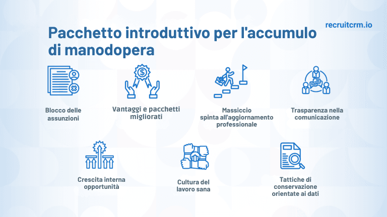 Che cos'è l'accaparramento di manodopera?Perché rende ancora più difficile il reclutamento?