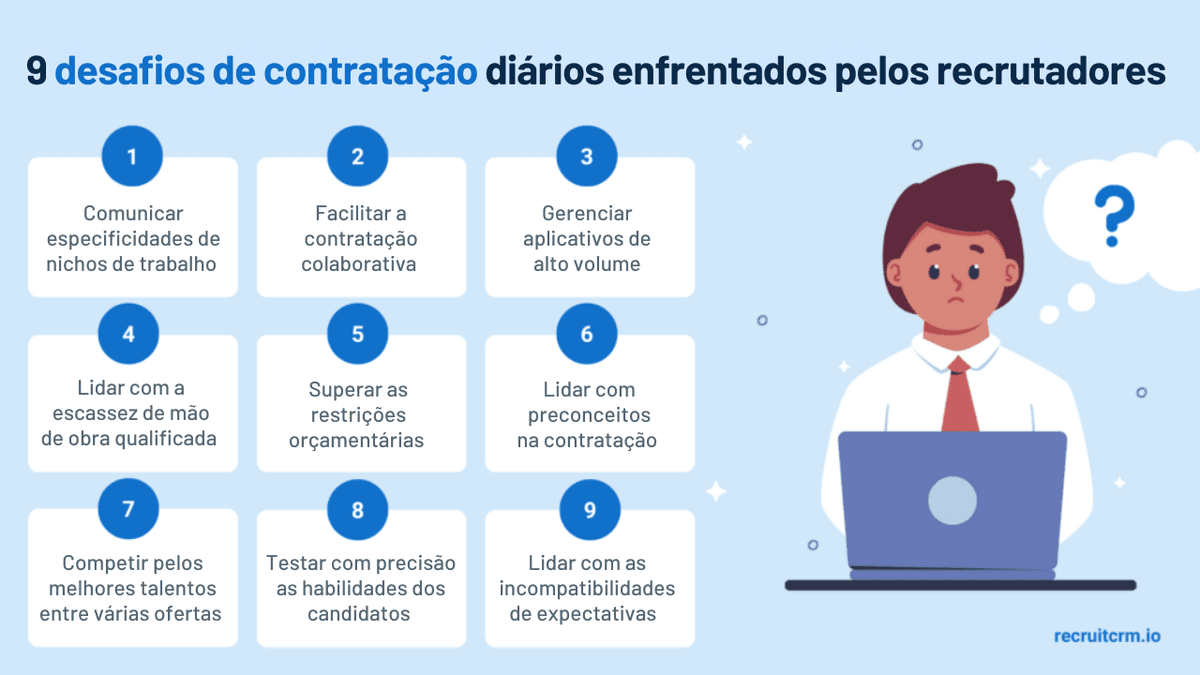 desafios de contratação