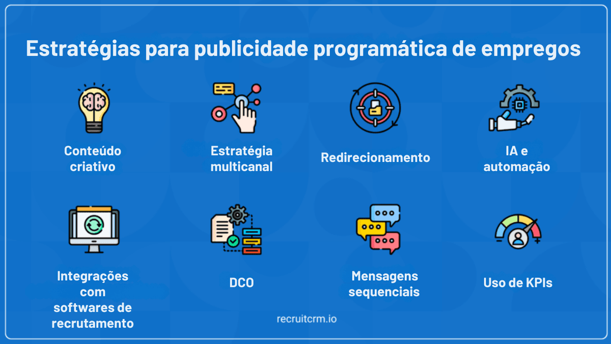 publicidade programática de empregos