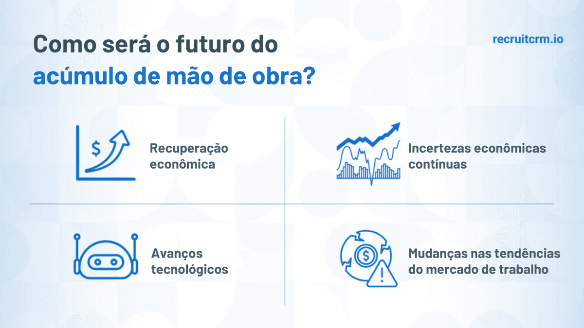 acúmulo de mão de obra