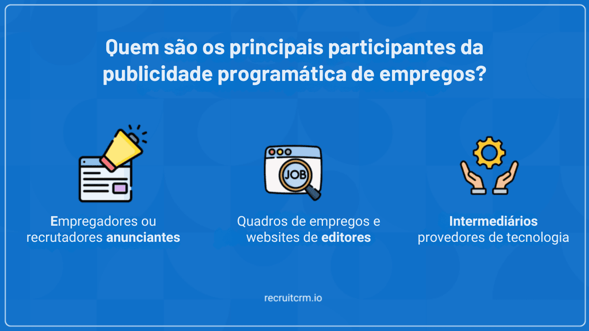 publicidade programática de empregos