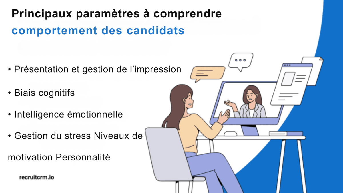 comportement du candidat