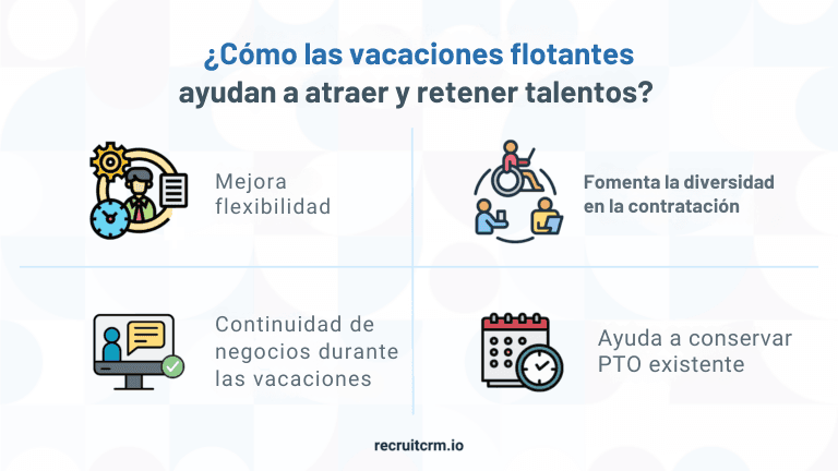 vacaciones flotantes