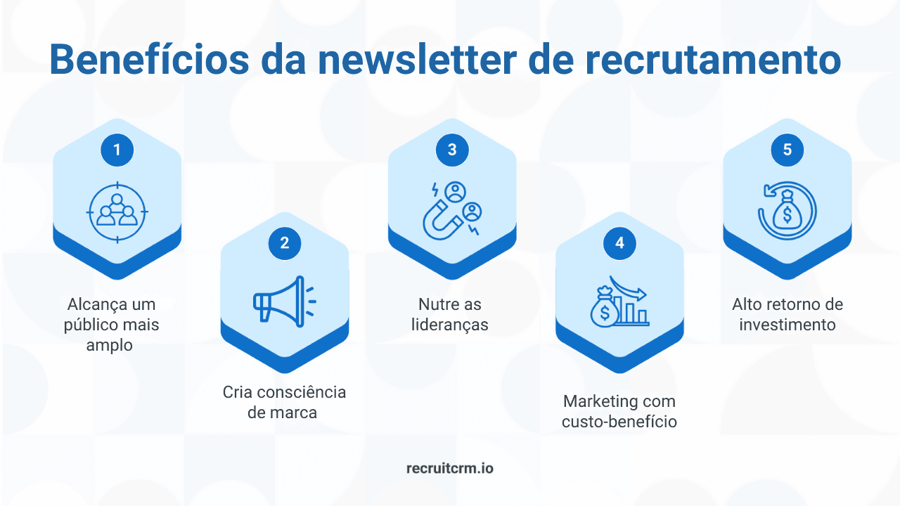 Marketing de recrutamento