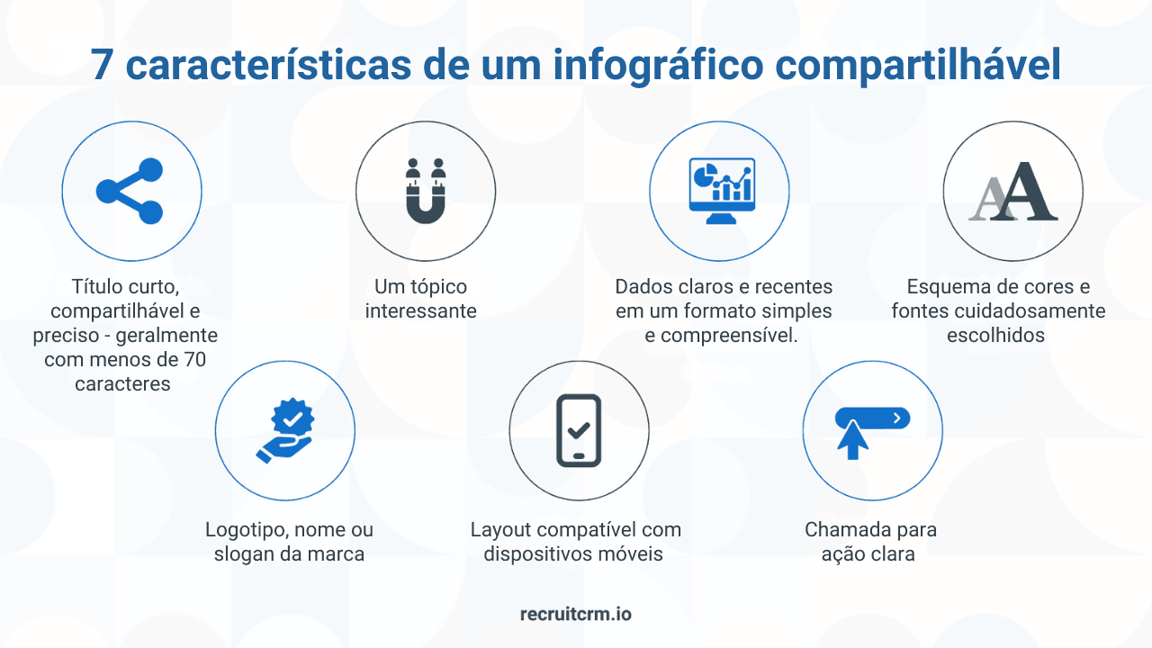 Marketing de recrutamento