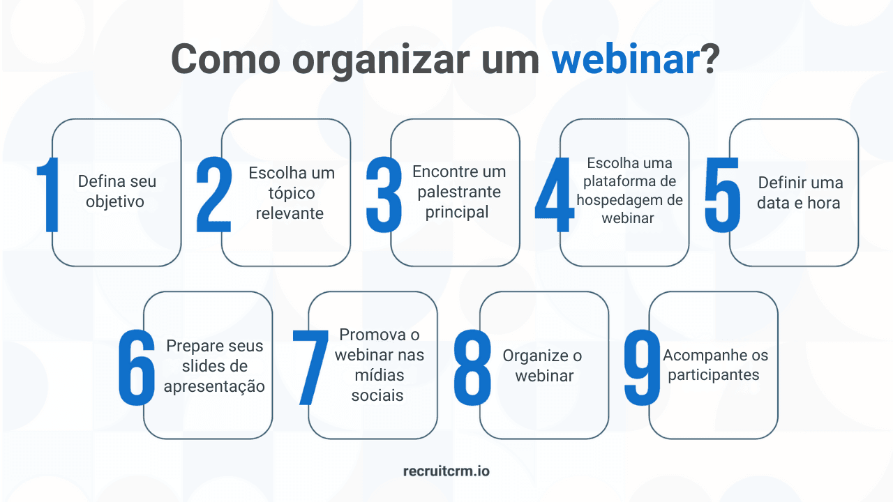 Marketing de recrutamento