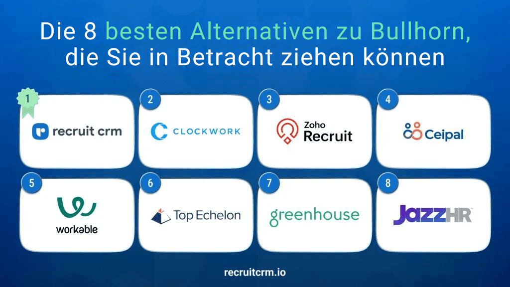 bullhorn-alternatives-for-recruiting