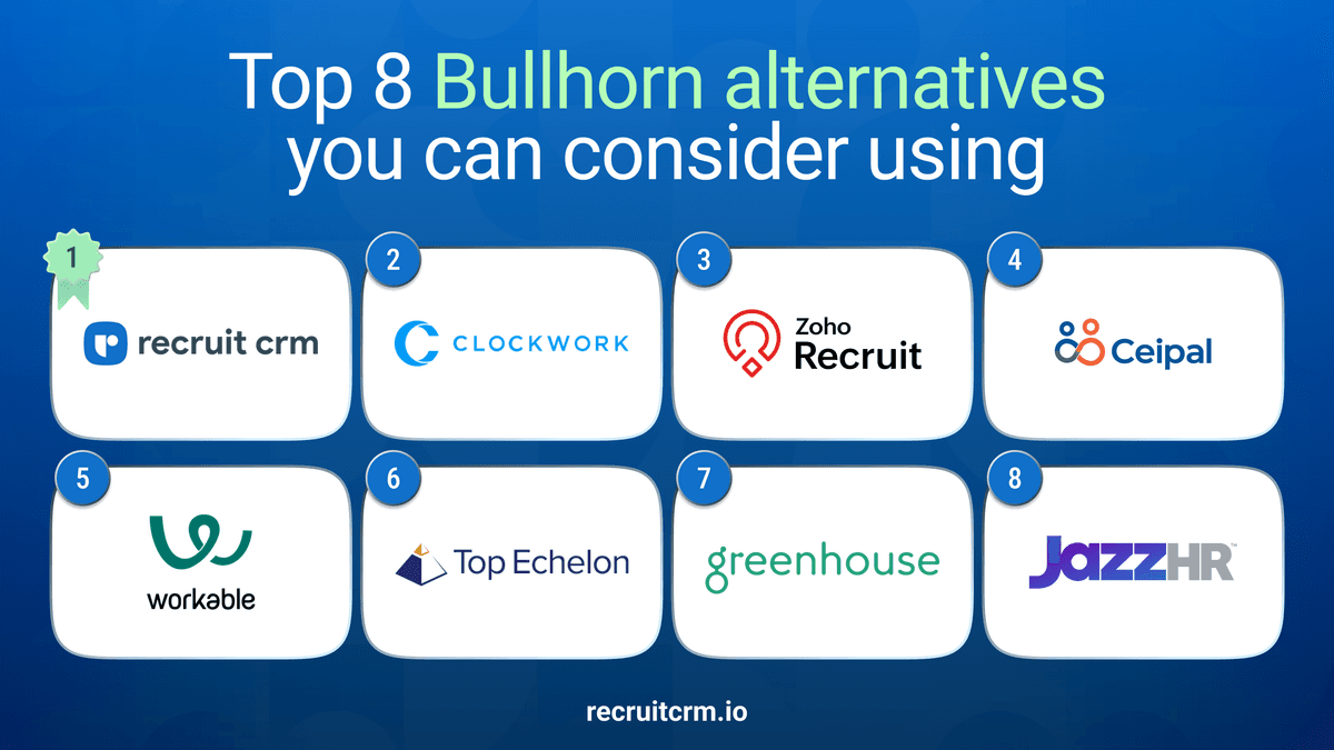 Bullhornの代替製品