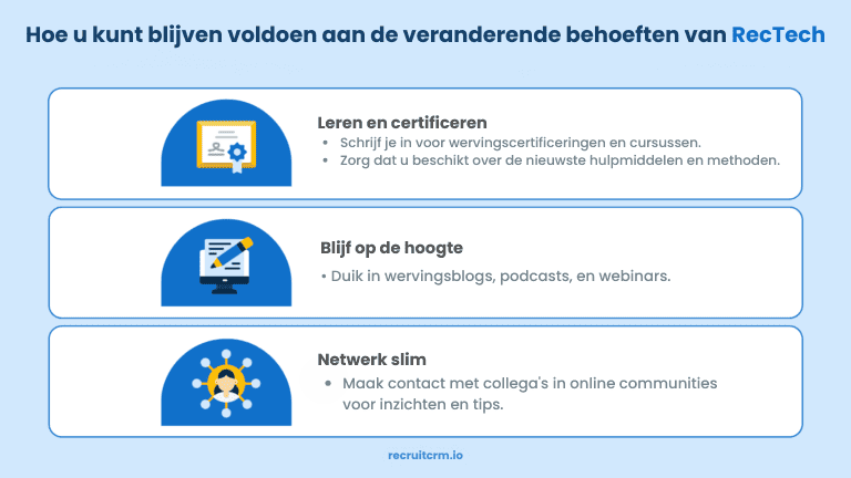 blijven voldoen aan de huidige