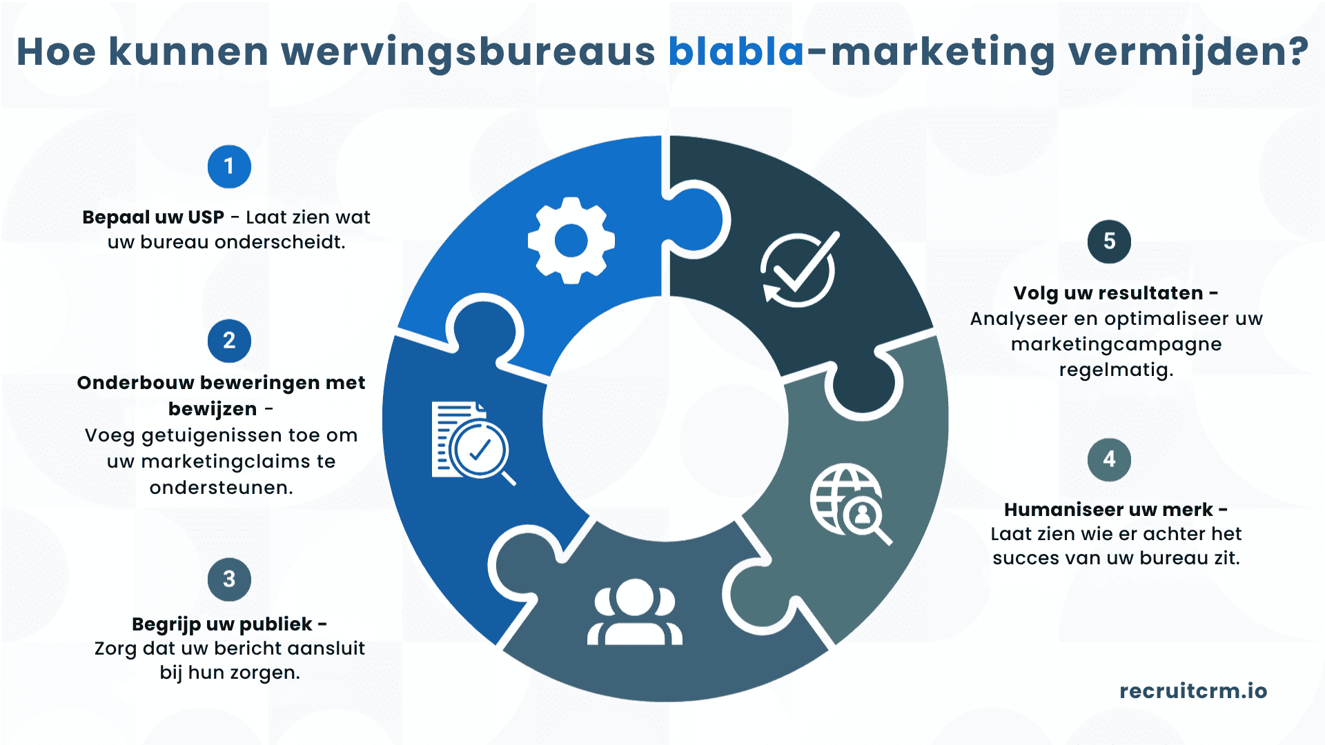 Vermijd blablabla-marketing